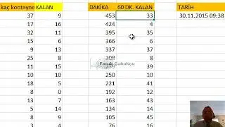 Excel MOD Fonksiyonu