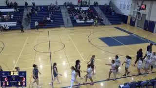 Eastridge High School vs Brockport High School Womens Varsity Basketball