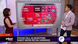 Retail stocks slump as Target battles inflation, margin pressure