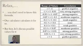 Measuring Correlation