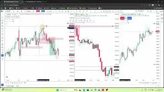 SENSEX EXPIRY EXPOSED 🔥 | Smart Money Traps + Bitcoin & Gold Next Move | Mr A&rsquo;s Deck