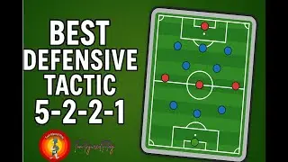 FC 26 Best Defensive Formation &ndash; 5-2-2-1 Meta Tactics Post Patch! ⚽ #FC26 #BestDefensiveFormation
