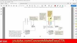 4 Energy Stored in a Capacitor by Concepts Made Easy