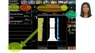 DIALOG Auger Cast Full Displacement Piles