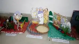 Bommala Koluvu 2019