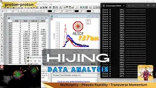 Hijing Tutorial || Proton-Proton Collision 13TeV Energy || Physicist Hammad Shaukat