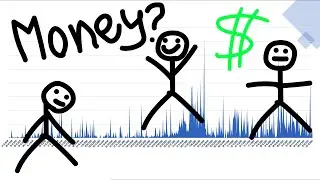 How Much Money my Mobile Games Made after 1 and a half years