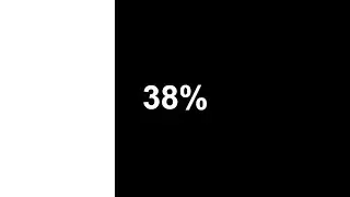 I RECREATED a LOADING Screen using html, css, js. It's EASY!