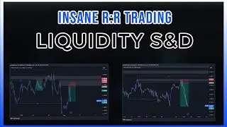 Insane Risk to Reward Trading Liquidity Supply and Demand (GBP/USD & Uk100 Trade Recap)
