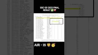 SSC GD 2025 FINAL RESULT AIR 18 ✅ #sscgd2025 #sscgdtopper #sscgd #viral #topper