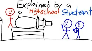 Clash of clans explained  by a random highschool student