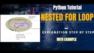 Nested for loop in Python