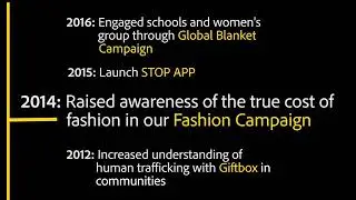 Timeline STOP THE TRAFFIK's achievements