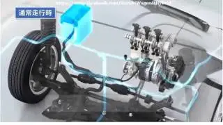 Suzuki Wagon R Hybrid   Explain how it works   YouTube