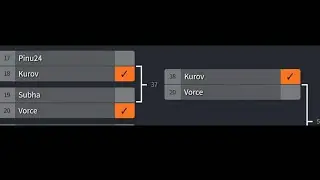 [LifeAfter] - Tournament RIOT + 1VS1 Video