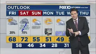 Friday Morning Weather Jan. 17, 2020