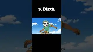 Top 5 Soundtracks in Inazuma Eleven (Season 3)