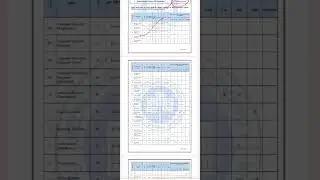 DDA New Vacancy 2025 | New Vacancy in DDA | New Vacancy 2025 |#job #vacancy | STUDY DEFINER