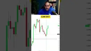 Build Trading Confidence with a 3-Phase System