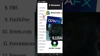 Unauthorised/Illegal FOREX TRADING platforms/apps