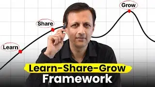 My Personal Growth Framework |  Learn - Share - Grow | Vivek Lodha