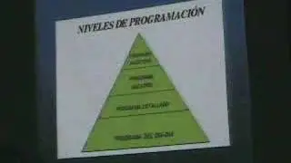 Ciclo Plan Control V