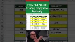 Excel tutorial on deleting empty rows #ExcelTips #Excel #Finance #Spreadsheets #short #office #001