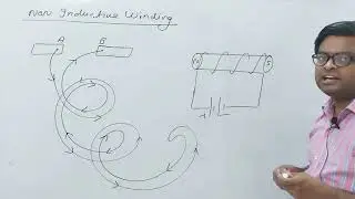 Non inductive binding ,neutralization on an inductor