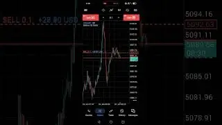 Republic day profit XAUUSD LIVE