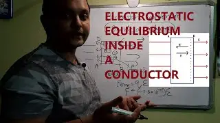 Cl XII Electrostatic equilibrium (in a conductor). Enet = 0 inside a conductor.(Newtons 3rd Law)