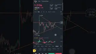 huge pump incoming for pendle coin cryptocurrency 🚀🚀