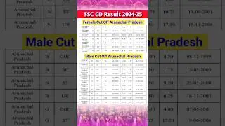 SSC GD Cut Off Arunachal Pradesh Male and Female 2025 | SSC GD Result 2024 | #ssc_gd
