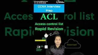 CCNA || Быстрая переработка списков контроля доступа (ACL) || Основы работы с сетями - списки кон...