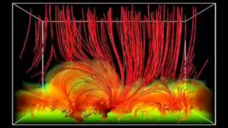 IRIS Science Overview