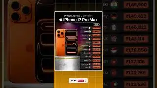 iPhone 17 Pro Max Price Comparison Across Countries in INR | Shocking Price Difference! #shorts