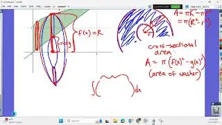 Areas and Volumes 1b - Volume of Revolution about x-axis (washer method)