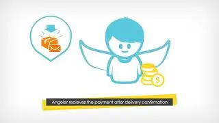 Angeler concept