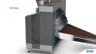 SMC's solutions for chocolate industry