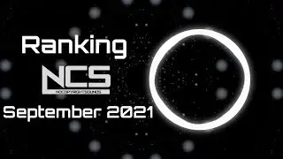Ranking September 2021 NCS Releases