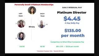 Travorium Explained