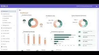new emis 2080 online entry