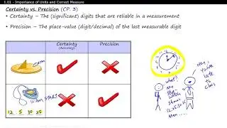 SPH3U 1.01:Importance of Units and Correct Measure