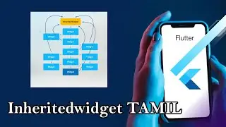 6.State Management in Flutter with InheritedWidget | Flutter State Management Tutorial | Dilip Coder