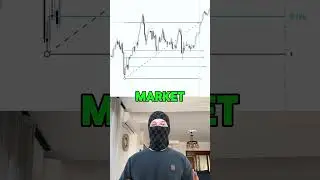 How to use a Fibonacci Retracement Tool 📈! #trading #trader #crypto #stocks #forex #daytrading