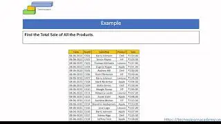 MSExcel - Sum Function