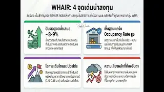 🚀 WHAIR คือ 