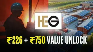 HEG Demerger Explained | Why Brokerages Are Bullish