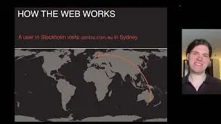 How does the World Wide Web Work?
