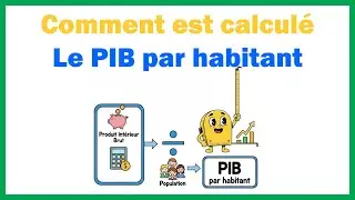 Comment est calcul&eacute; le pib par habitant