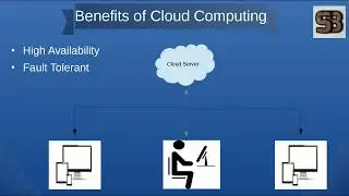 Amazon Web Service | AWS | Cloud Computing Introduction For Beginners - Step By Step Tutorial